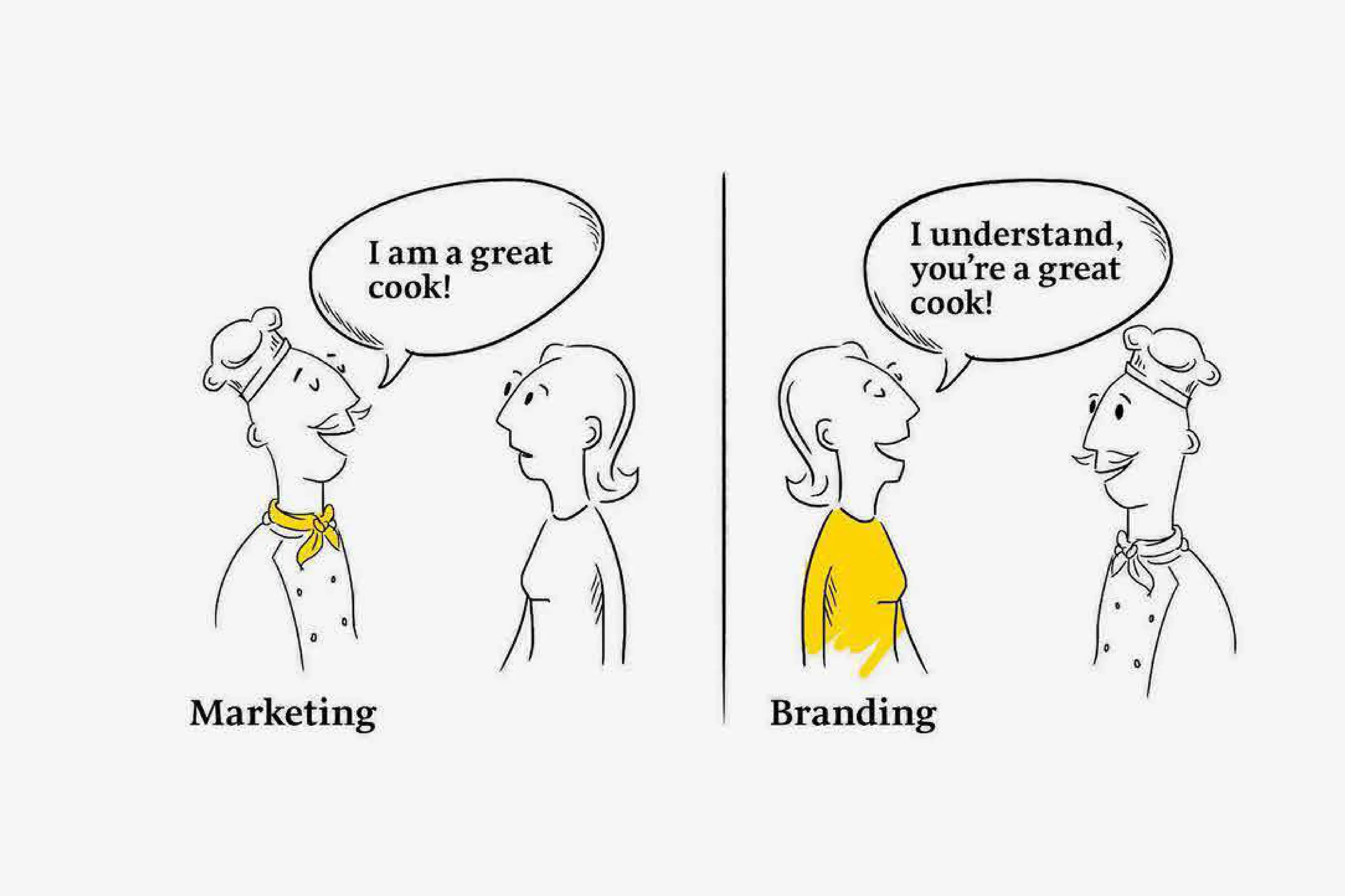 Branding vs Marketing — What's the Real Difference?